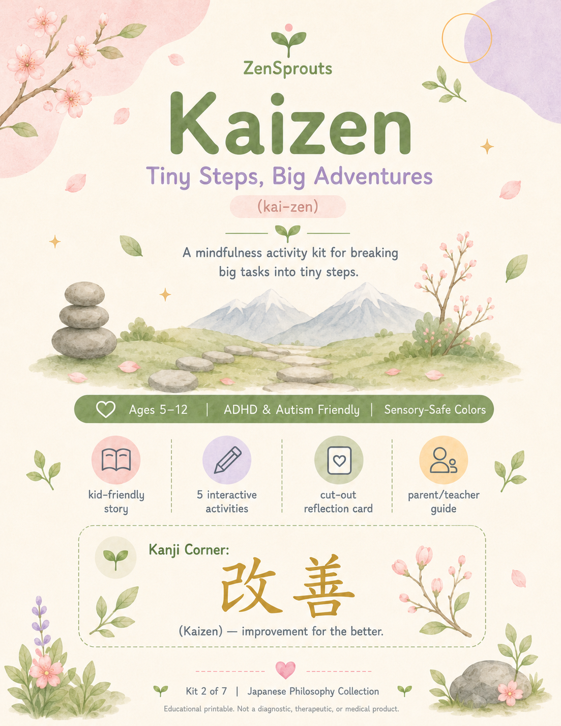 Kaizen kit